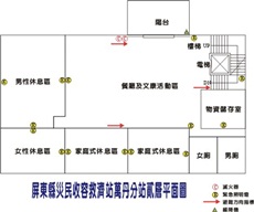 屏東縣災民收容救濟站萬丹分站貳層平面圖